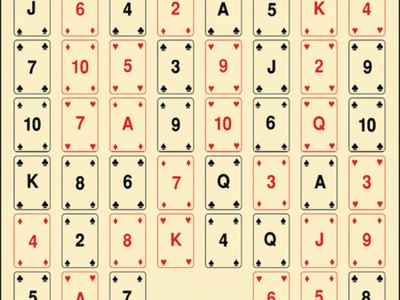 Action Target CARD1100 Entertainment  52 Playing Cards Paper 22.50″ x 24″ Multi-Color 100 Per Box