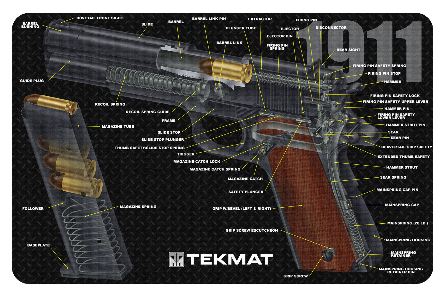 TekMat TEKR171911CA  Cleaning Mat Multi-Color Rubber 11″x17″ 1911 3D Cutaway