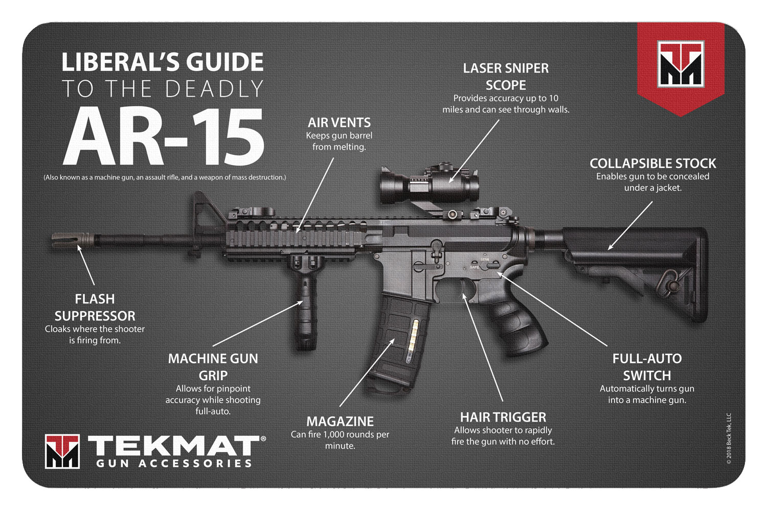 TekMat TEKR17AR15MEDIA Liberal’s Guide To The AR-15 Cleaning Mat Multi-Color Rubber 11″x17″ AR-15 Diagram
