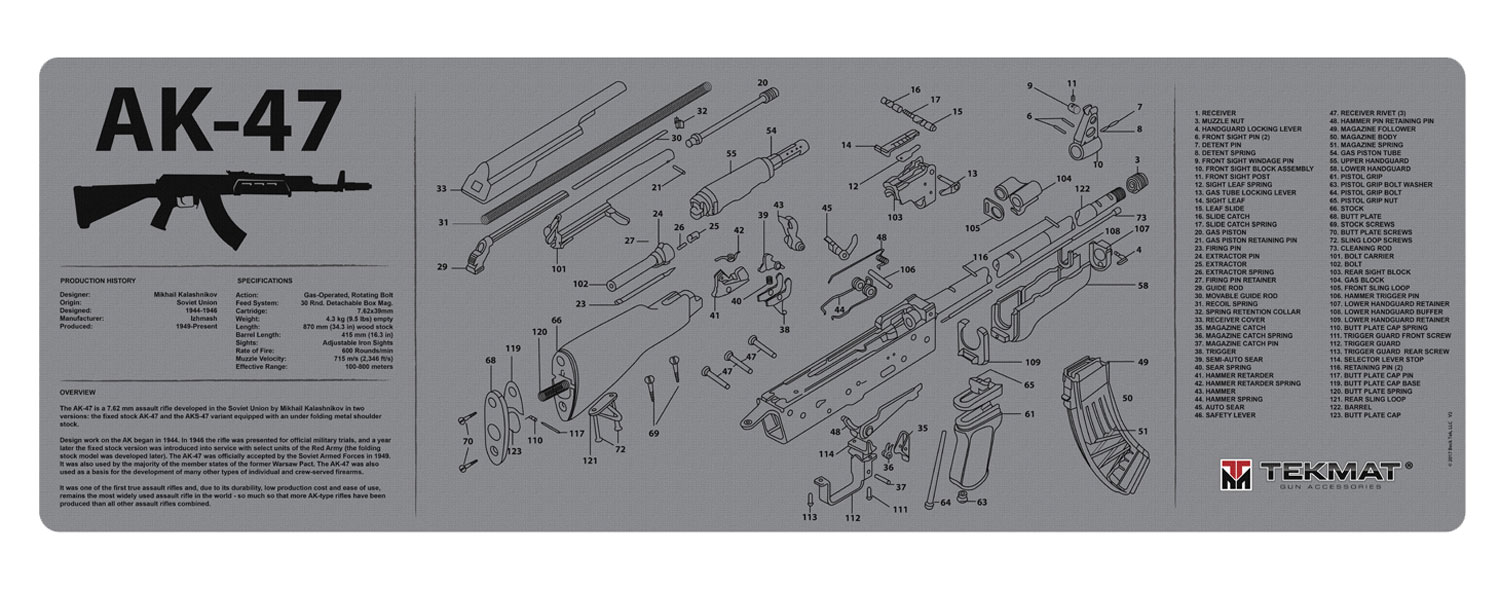 TekMat TEKR36AK47GY AK-47 Cleaning Mat Black/Gray Rubber 12″x36″ AK-47 Parts Diagram