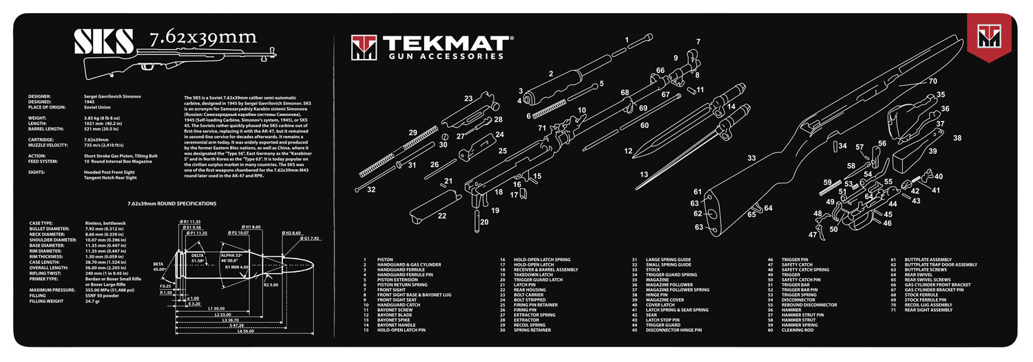 TekMat TEKR36SKS SKS Cleaning Mat Black/White Rubber 12″x36″ SKS Parts Diagram