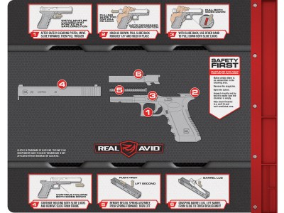 Real Avid AVGLOCKSM Smart Mat Cleaning Mat Black/Gray Non-Slip Rubber 19″ x 16″ Glock Parts Diagram Illustration