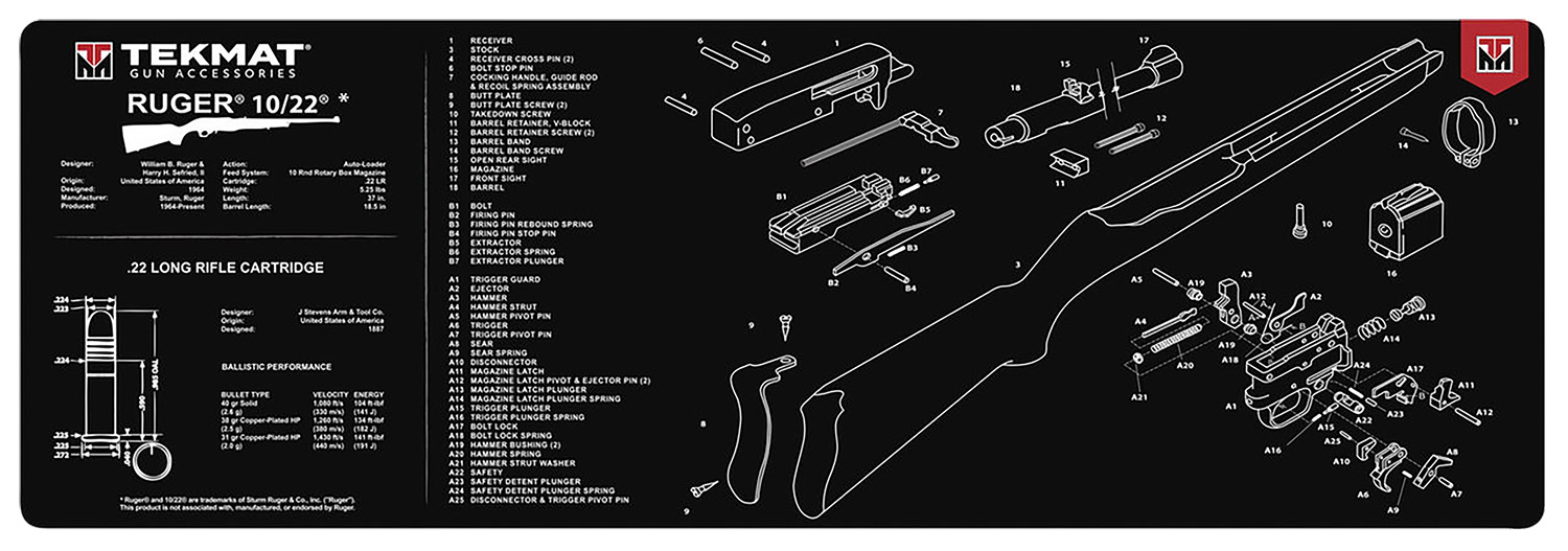 TekMat TEKR361022 Ruger 10/22 Cleaning Mat Black/White Rubber 12″x36″ Ruger 10-22 Parts Diagram