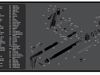 TekMat TEKR36KELSUB2 Kel-Tec SUB2000 Cleaning Mat Black/White Rubber 12″x36″ Kel-Tec SUB2000 Parts Diagram