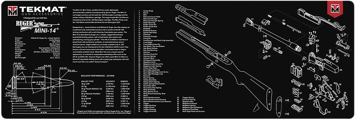 TekMat TEKR36MINI14 Ruger Mini-14 Cleaning Mat Black/White Rubber 12″x36″ Ruger Mini-14 Parts Diagram