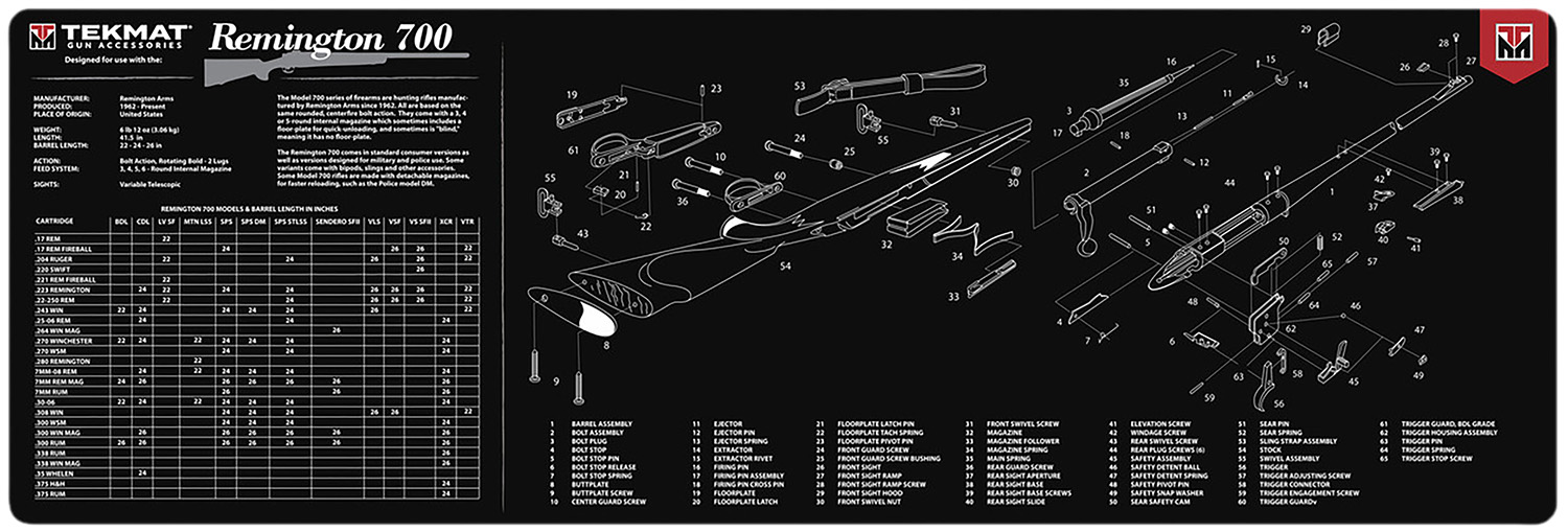 TekMat TEKR36REM700 Remington 700 Cleaning Mat Black/White Rubber 12″x36″ Remington 700 Parts Diagram