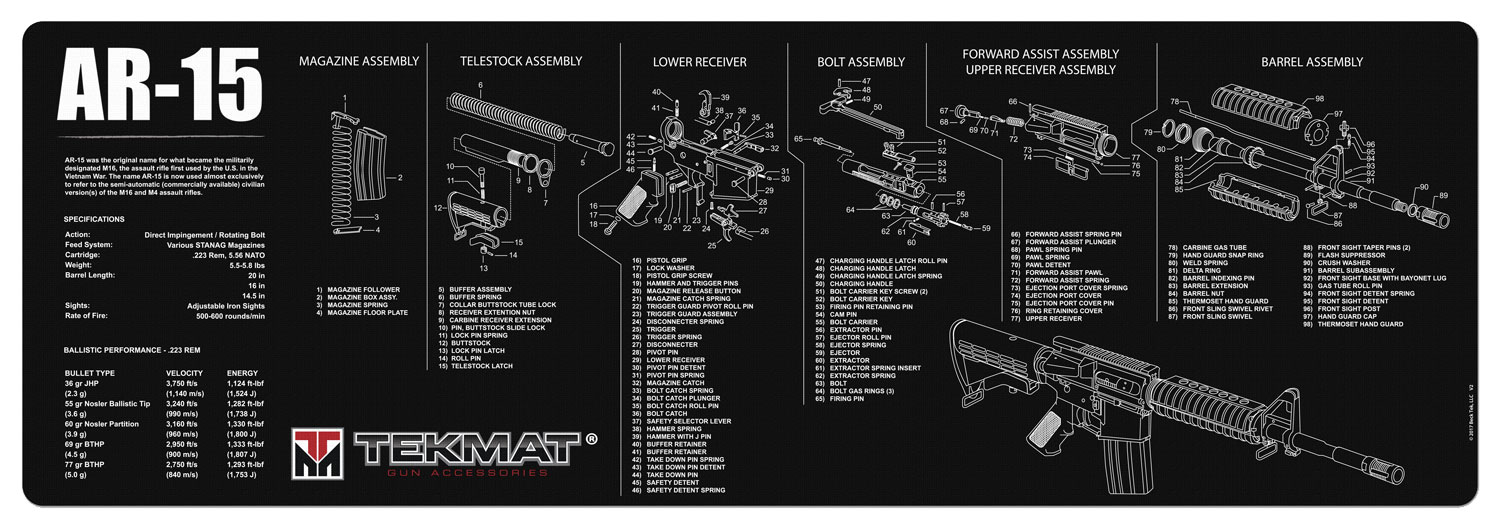 TekMat TEKR36AR15 AR-15 Cleaning Mat Black/White Rubber 12″x36″ AR-15 Parts Diagram