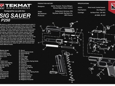 TekMat TEKR17SIGP250 Sig Sauer P250 Cleaning Mat Black/White Rubber 11″x17″ Sig Sauer P250 Parts Diagram