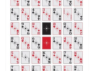 Birchwood Casey 37028 EZE-Scorer  Playing Cards Paper Hanging 23″ x 35″ Black/Red 100 Per Pkg