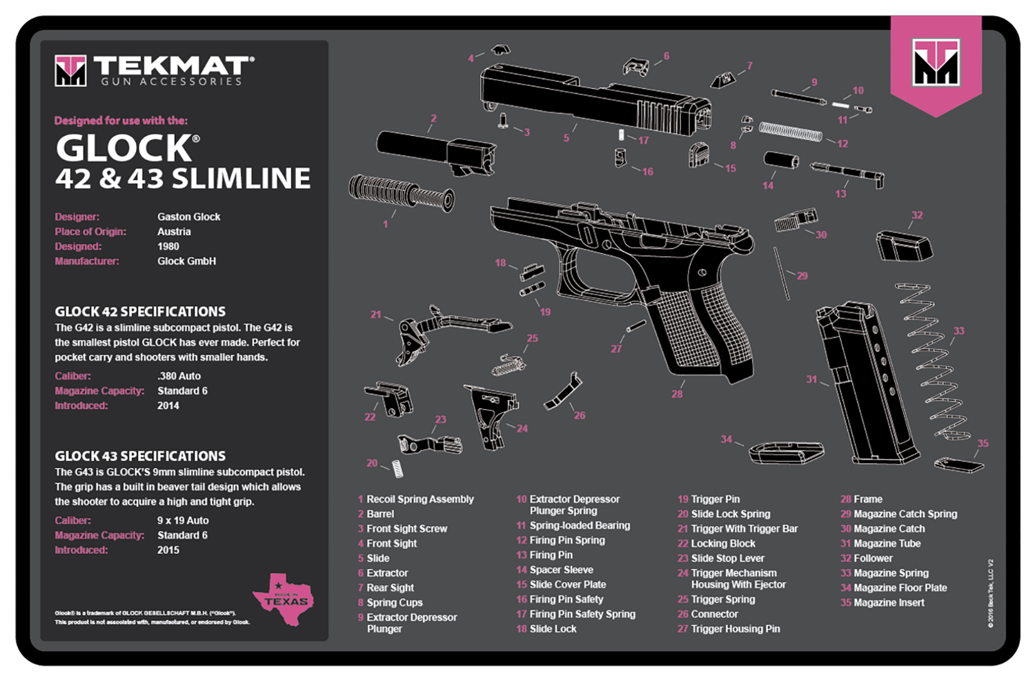 TekMat TEKR17GLOCKG3PNK Glock Gen 3 Cleaning Mat Pink Rubber 11″x17″ Glock Gen 3 Parts Diagram
